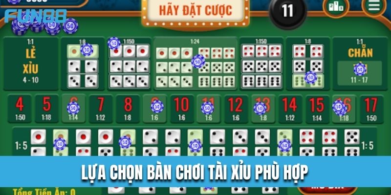 Lựa chọn bàn cược phù hợp với nguồn vốn của mình